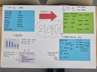 전일앨범<전일공간<전일고등학교 전일고등학교