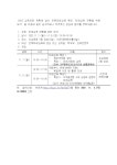 공지사항<알림마당<군산미장초등학교 군산미장초등학교