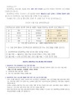 공지사항<알림마당<청완초등학교 청완초등학교