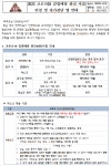 보건소식<소식마당<관촌초등학교 관촌초등학교