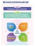 푸른유아교육<유초등교육과<과별홈페이지<전북특별자치도전주교육지원청 전북특별자치도전주교육지원청