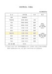 공지사항<교육활동<전주평화중학교 전주평화중학교