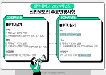 진학정보<대입정보<이일여자고등학교 이일여자고등학교