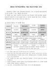 공지사항<교육활동<전주평화중학교 전주평화중학교