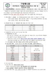 가정통신문<지곡알림방<군산지곡초등학교 군산지곡초등학교