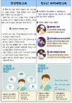 보건소식<학교소식<죽산초등학교 죽산초등학교