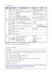 ♣ 교외행사<교외행사안내<학교소식<전주만성초등학교 전주만성초등학교