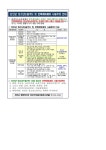 공지사항<학교소식<진안여자중학교 진안여자중학교