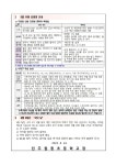 보건소식<학교소식<전주원동초등학교 전주원동초등학교
