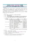 공지사항<참여마당<비룡초등학교 비룡초등학교