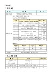 공지사항<알림마당<전주만성중학교 전주만성중학교