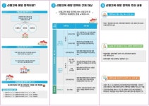 가정통신문