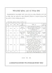 공지사항<알림마당<군산영광중학교 군산영광중학교