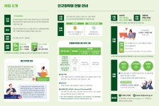 공지사항