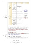가정통신문<알림마당<전주기린초등학교 전주기린초등학교