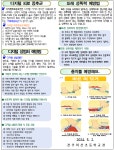 보건소식<학교소식<전주미산초등학교 전주미산초등학교