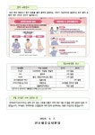 가정통신문<알림마당<전주새뜰유치원 전주새뜰유치원