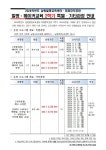공지사항