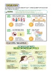 보건소식<여산소식<여산초등학교 여산초등학교