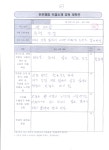아버지교실<학부모마당<무룡초등학교 무룡초등학교