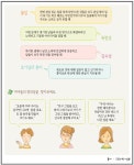 부모교육<유치원<반곡초등학교 반곡초등학교