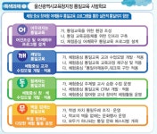 연구학교개요<통일교육연구학교<동평초등학교 동평초등학교