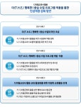 운영개요<디지털교과서 연구학교(2017)<연구학교<상안초등학교 상안초등학교
