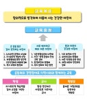 교육목표<유치원소개<병설유치원<매산초등학교 매산초등학교