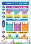 공지사항<학교소식<삼일초등학교 삼일초등학교