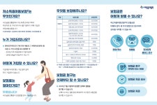 공지사항<학교소식<울산남부초등학교 울산남부초등학교