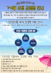 보건소식<학교소식<호계고등학교 호계고등학교