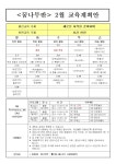 돌봄교실<방과후학교<동천초등학교 동천초등학교