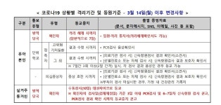 공지사항/가정통신문