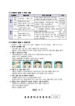보건소식<학교소식<웅촌중학교 웅촌중학교