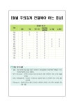 보건소식<학교소식<대현고등학교 대현고등학교