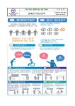 행사 및 안내<병설유치원<울산양정초등학교 울산양정초등학교