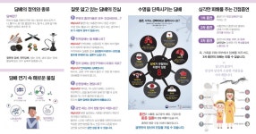 보건소식<알림마당<문현초등학교 문현초등학교