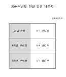 공지사항<알림마당<굴화초등학교 굴화초등학교