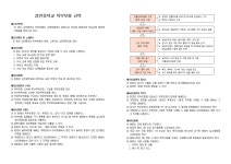 학부모교육<학부모마당<상안중학교 상안중학교