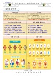 가정통신문<우리들마당<삼신초등학교 삼신초등학교
