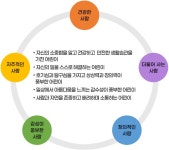 교육방향<원소개<병설유치원<신정초등학교 신정초등학교
