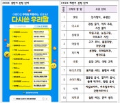 도서관(마중물)<학교소식<대송고등학교 대송고등학교