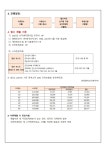 보건실<보건소식<학교소식<무룡고등학교 무룡고등학교