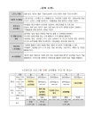 공지사항<도담도담<늘봄과정<늘봄학교<녹수초등학교 녹수초등학교