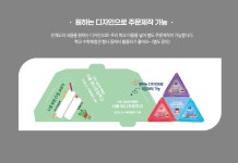 시어핀스키 캘린더 (지오피아) 2026년달력 | (주)스쿨에듀 - 예스24