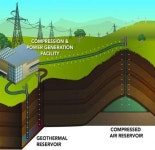 Study IDs two compressed air energy storage methods, sites for the Northwest
