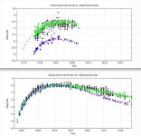 How Supernova 2014J will help determine the extragalactic distance scale and impact cosmology