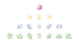 Physicists undiscover technetium carbide