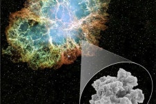 Meteoritic stardust unlocks timing of supernova dust formation