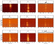 Astronomers investigate radio burst emission from the magnetar XTE J1810−197
